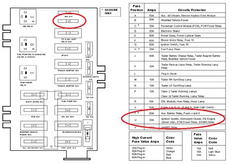 ford e350 power distribution box|e350 power distribution box location.